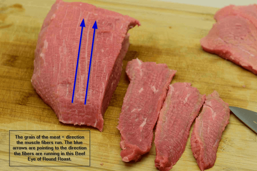 Slicing Meat for Beef Jerky | Jerkyholic